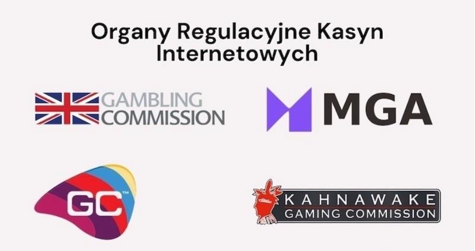 Najlepsze Kasyna Online Zapraszają do Gry